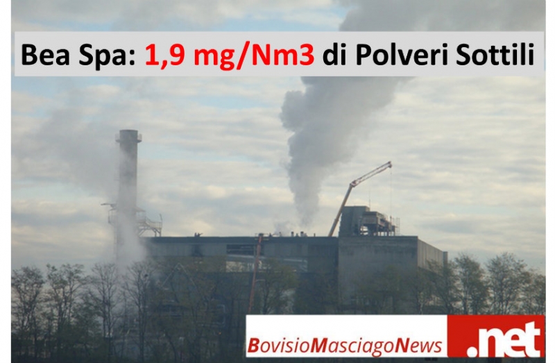 inceneritore-desio---polveri-sottili.jpg